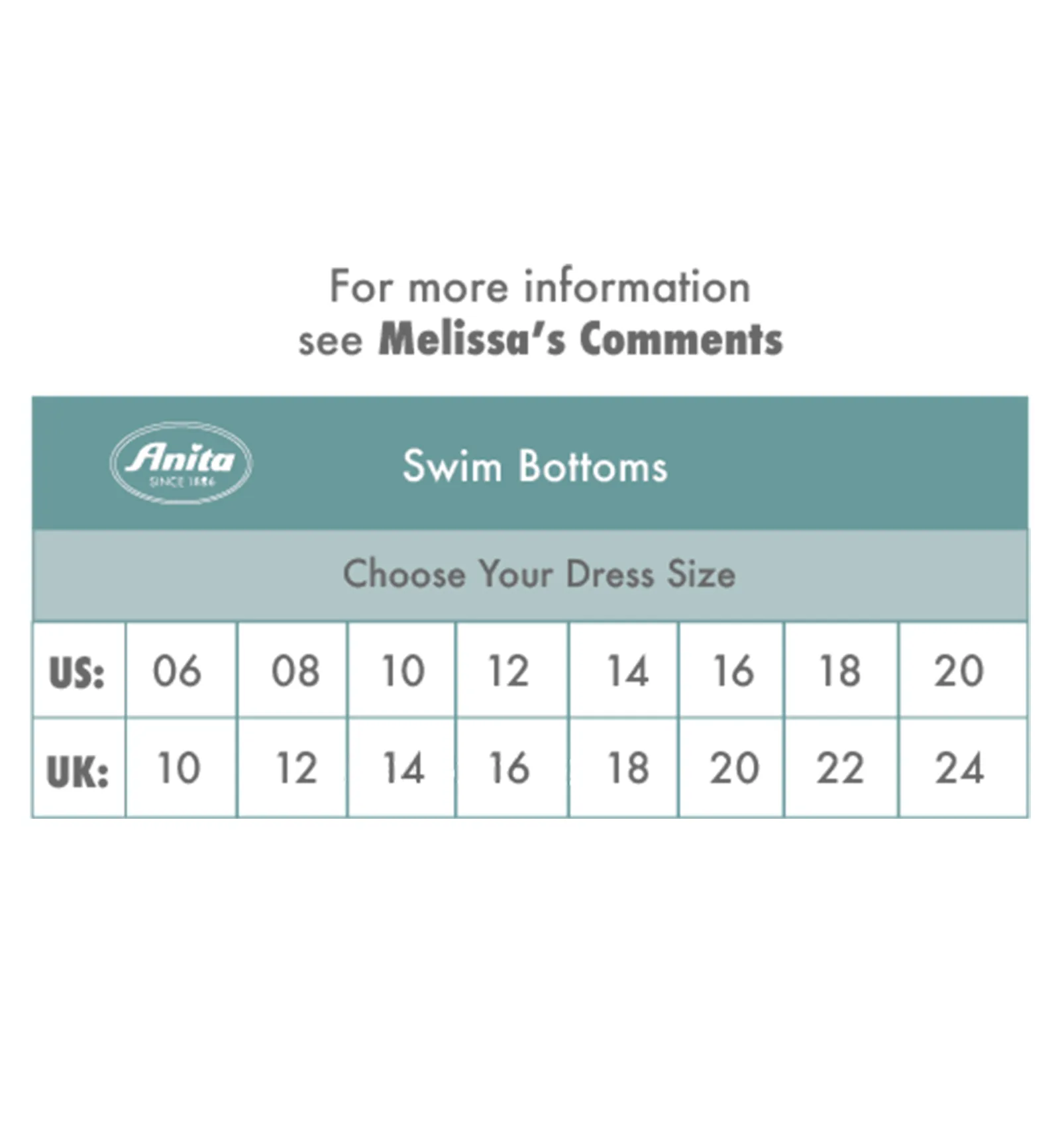 Rosa Faia Mix & Match Kimberley Skirted High Swim Bottom (8809-0) - Black